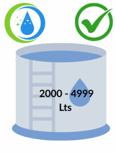 2000 - 4999 Litres Cement water tank cleaning